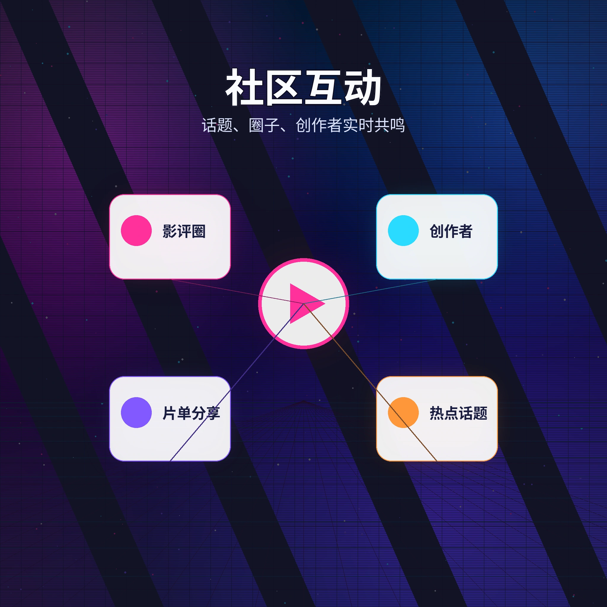 51吃瓜社区互动内容